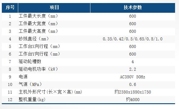 HXB6060LNC參數表