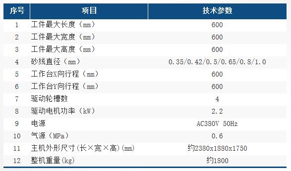 HX6060L參數表